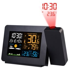 Atomic Projection Alarm Clock Radio Control Clock with WWVB Function Weather Station Dual Alarmsîooze Outdoor Wireless Temperature Humidity Sensor